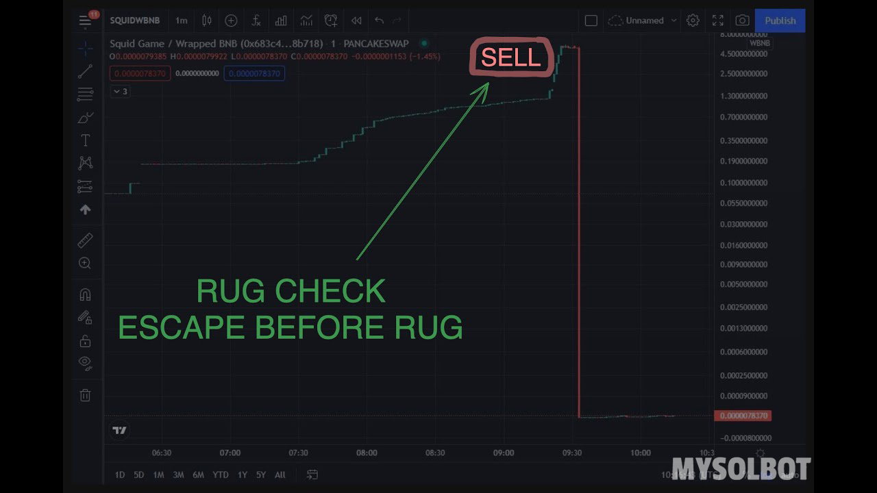 Solana Rug Detector