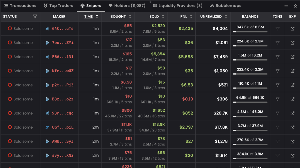 how to snipe meme coins - solana wallet tracker copy trading bot - mysolbot